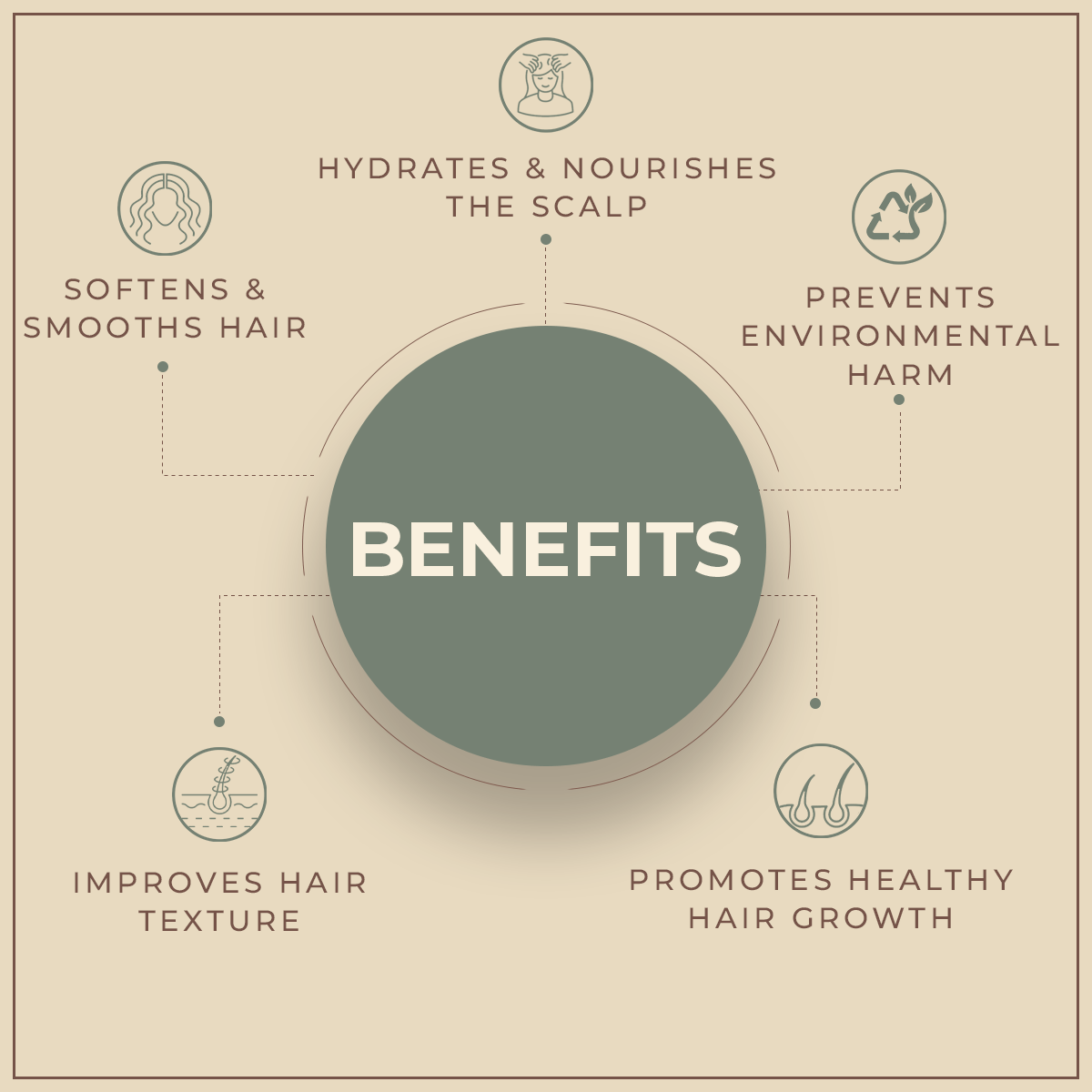 Shoprythm Hairvital, Dry Hair,Father's day Hairvital Xtracare Anti-hair fall Conditioner with Keratin & Biotin Shoprythm Hairvital, Dry Hair,Father's day Hairvital Xtracare Anti-hair fall Conditioner with Keratin & Biotin
